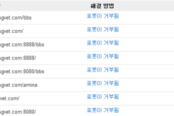 Robots.txt 설정 전후 구글에드센스 크롤러 오류 보고서