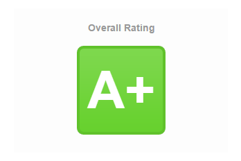 HTTPS 적용 후 SSL Labs A+ 평가 받았습니다.