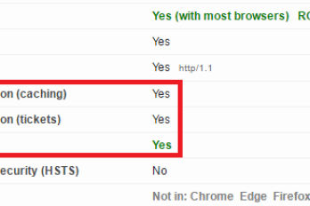 COMODO SSL 인증서로 OCSP stapling 인증받기