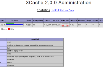 XCache 적용했습니다.