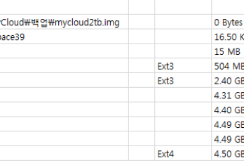 WD My Cloud 풀백업본 공유합니다.