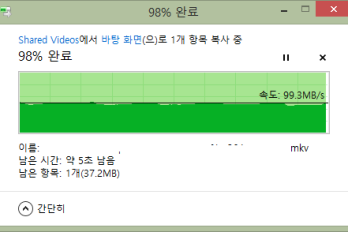 WD My Cloud EX2 네크워크 전송 속도 측정