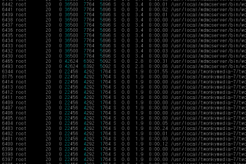 WD My Cloud에 쓸만한 모니터링 툴